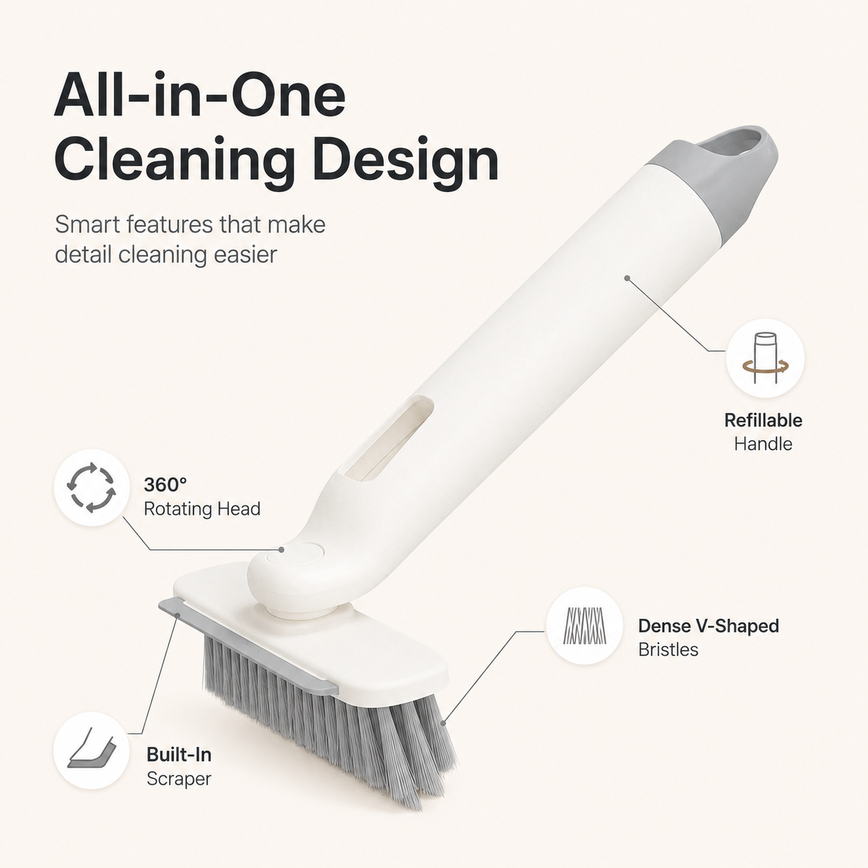 Multifunctional Refillable Crevice Cleaning Brush