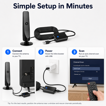 🔥50% Off for a Limited Time⚡️ HD TV Antenna – No Subscription, Easy Setup
