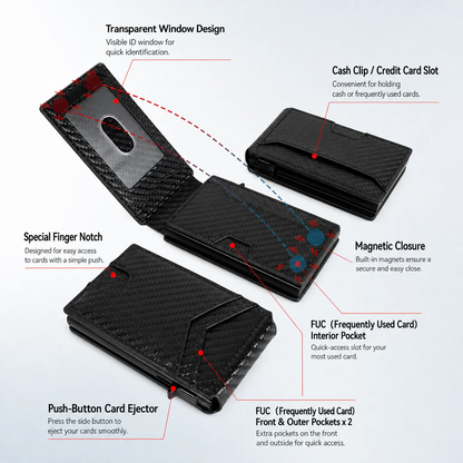 🔥Last Day! 50% OFF 💼🔒Premium Aluminum RFID Blocking Minimalist Wallet for Men — Pop-Up Card Access, Money Clip & ID Window
