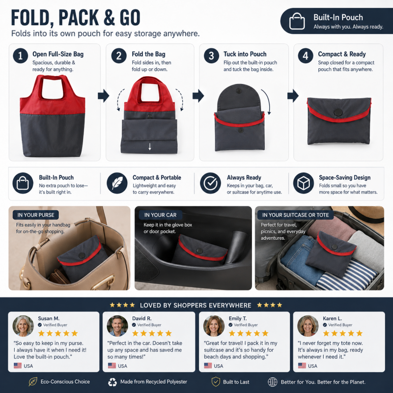 🔥LAST DAY BUY 1 GET 1 FREE EACH $9.99🔥Eco-Friendly Foldable Large Capacity Shopping Bag