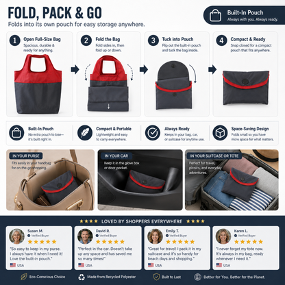 🔥LAST DAY BUY 1 GET 1 FREE EACH $9.99🔥Eco-Friendly Foldable Large Capacity Shopping Bag