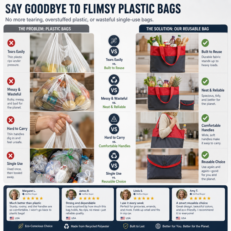 🔥LAST DAY BUY 1 GET 1 FREE EACH $9.99🔥Eco-Friendly Foldable Large Capacity Shopping Bag